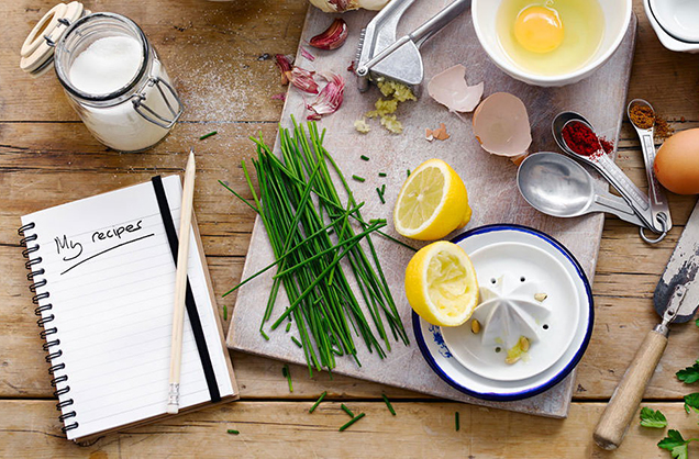 636x418 Meal planning