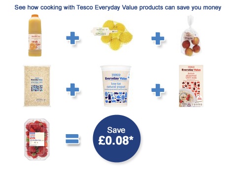 Berry Muesli copy