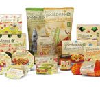 GoodnessRange Alt (t)