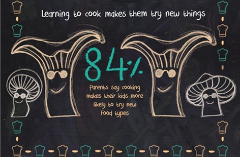 Intro to Cooking with Kids (h)