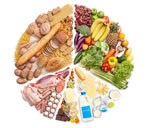 healthy article (t)